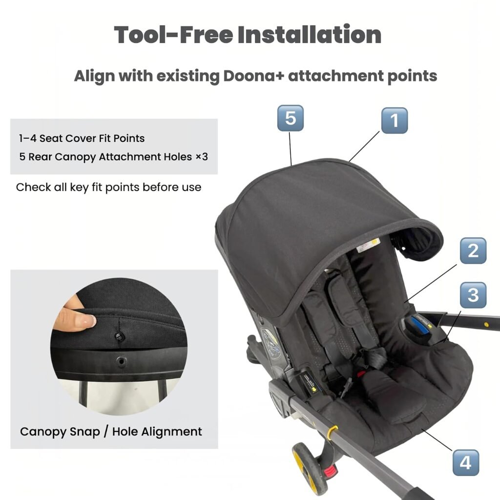 Compatible with Doona Car Seat  Stroller: 3-in-1 Black Replacement Cover Accessories Kit with Canopy  Shoulder Pads for Baby Infant