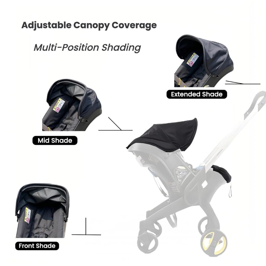 Compatible with Doona Car Seat  Stroller: 3-in-1 Black Replacement Cover Accessories Kit with Canopy  Shoulder Pads for Baby Infant